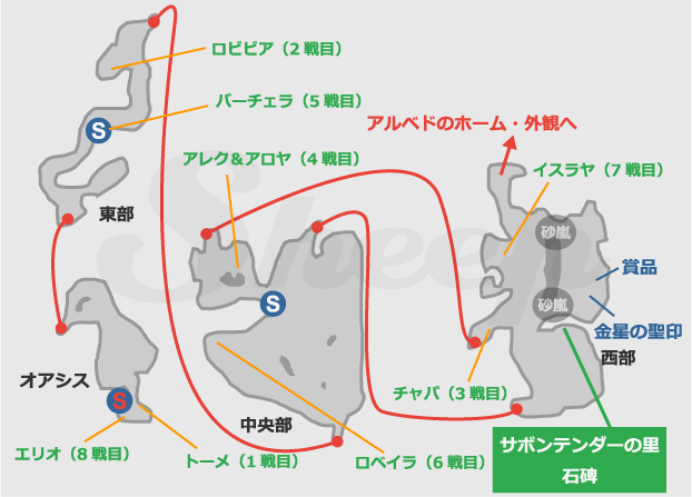 ff10 サボテンダー はりま ん ぼん