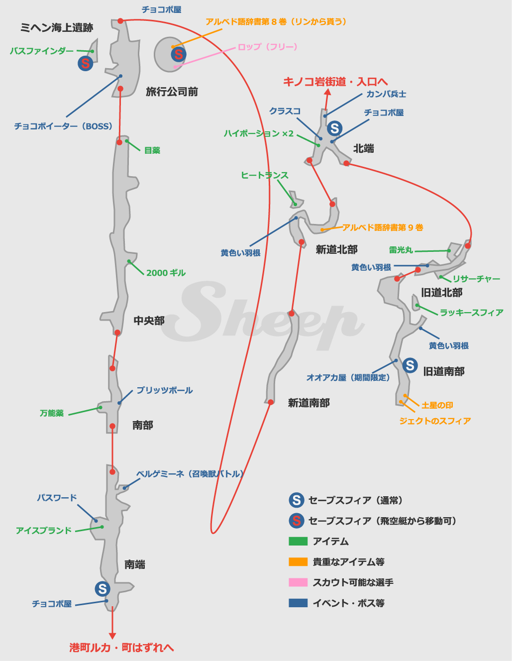 地域制覇 捕獲対象モンスター Ff10攻略 Sheep Hdリマスター