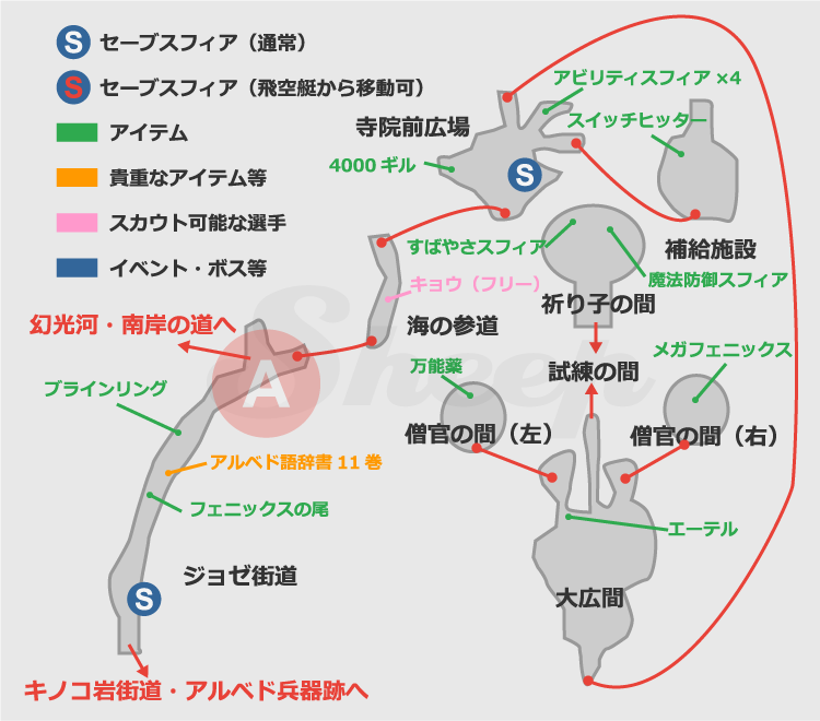 地域制覇 捕獲対象モンスター Ff10攻略 Sheep Hdリマスター