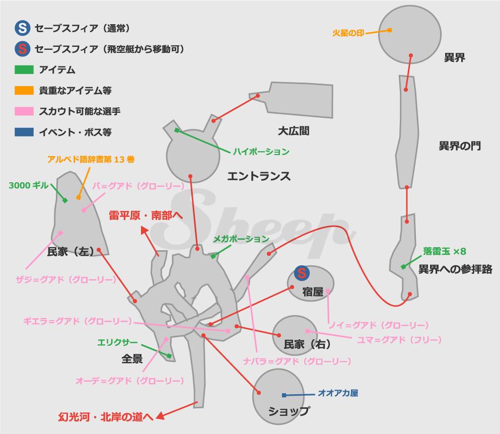 その他のイベント Ff10攻略 Sheep Hdリマスター