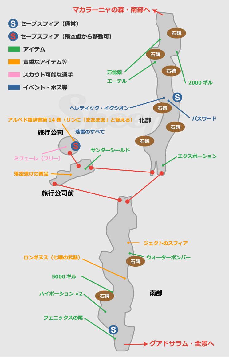 地域制覇 捕獲対象モンスター Ff10攻略 Sheep Hdリマスター