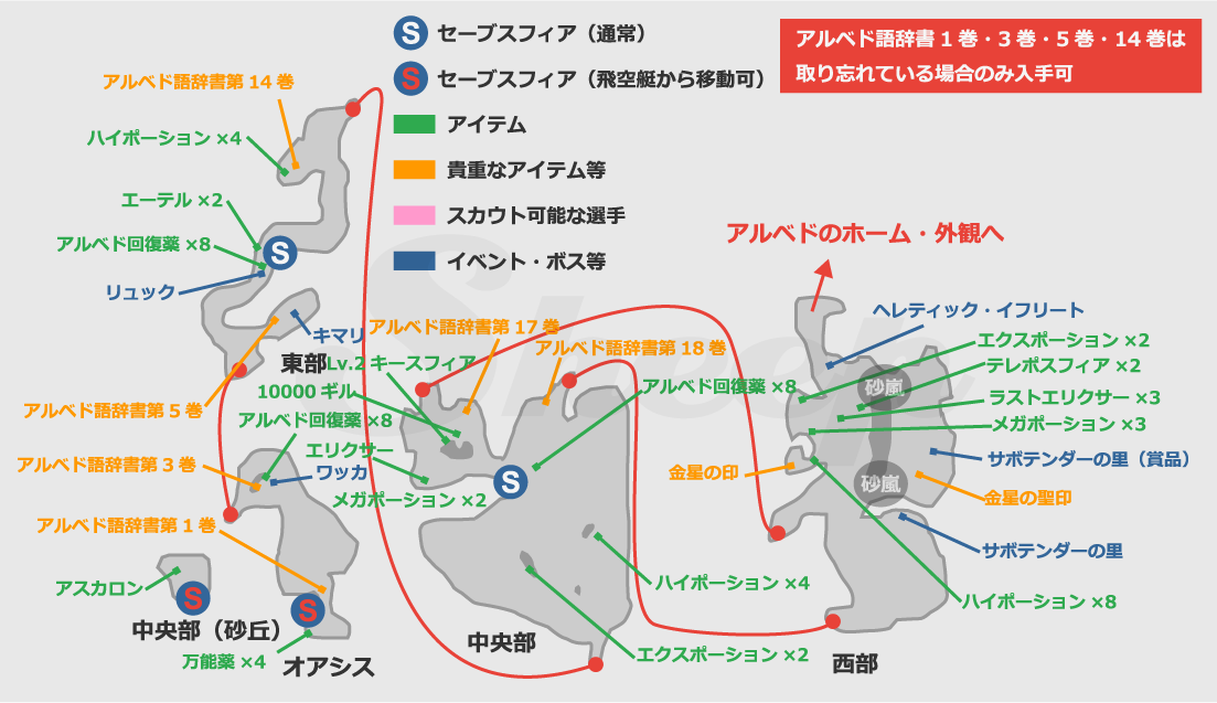 隠しエリア サーチ インプット Ff10攻略 Sheep Hdリマスター