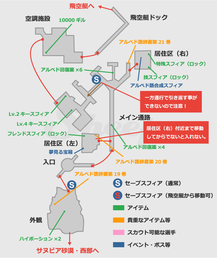 Ff10 キマイラ ブレイン