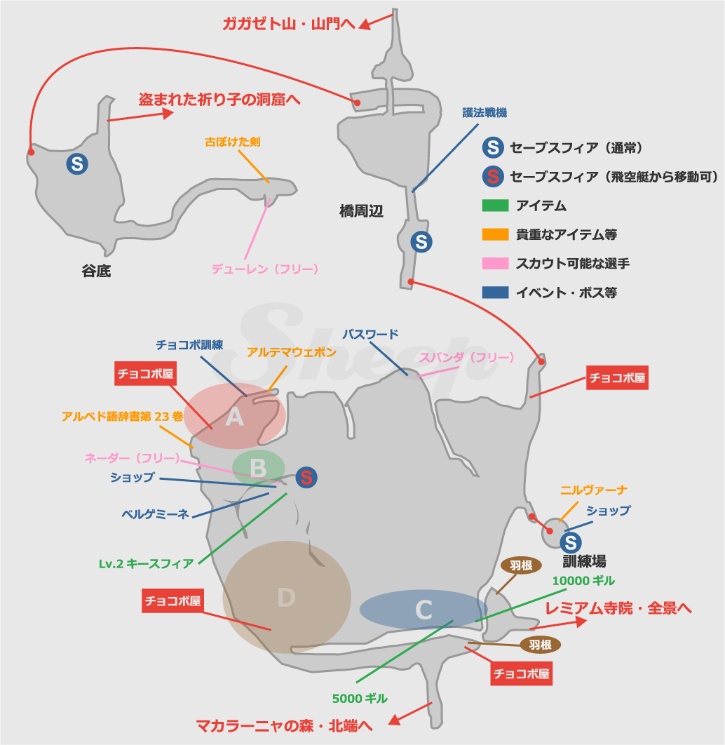 アルテマウェポン 七曜の武器 Ff10攻略 Sheep Hdリマスター